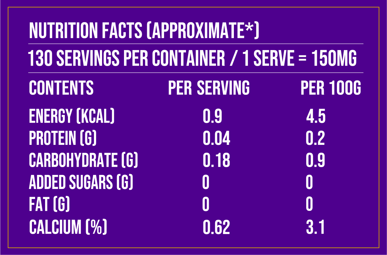 Lijit Blueberry-Infused Shilajit Resin nutrition facts label with purple background and white text