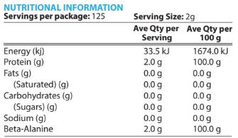 PC Laboratories ProBETA-ALANINE Essential nutritional information table for a product with serving size, energy, protein, fat, and other nutrient details.