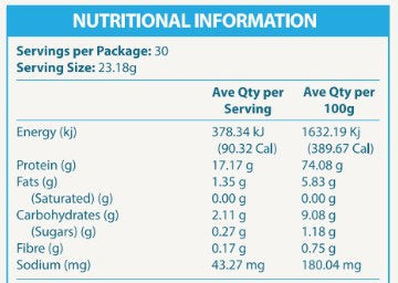 PC Laboratories ProBURN Protein – Lightly Salted Caramel (687g, 30 Serves)