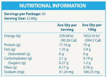 PC Laboratories ProBURN Protein Nutritional information label for a food package with serving size and nutritional values.