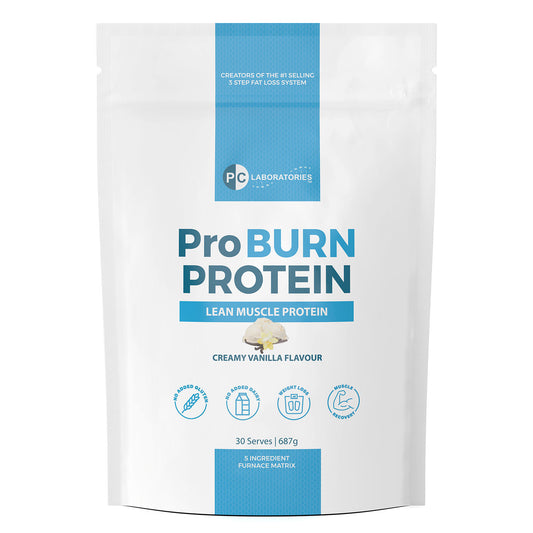 Protein powder package with PC Laboratories ProBURN Protein on a white background