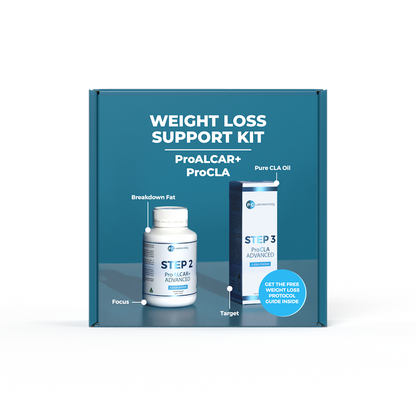 Weight loss support kit packaging with ProALCAR+ and ProCLA products on a blue background