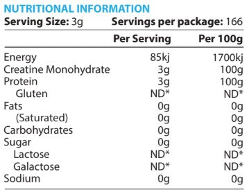 PC Laboratories ProCREATINE Essential Strength Nutritional information label for a product with serving size, servings per package, and detailed nutritional content.