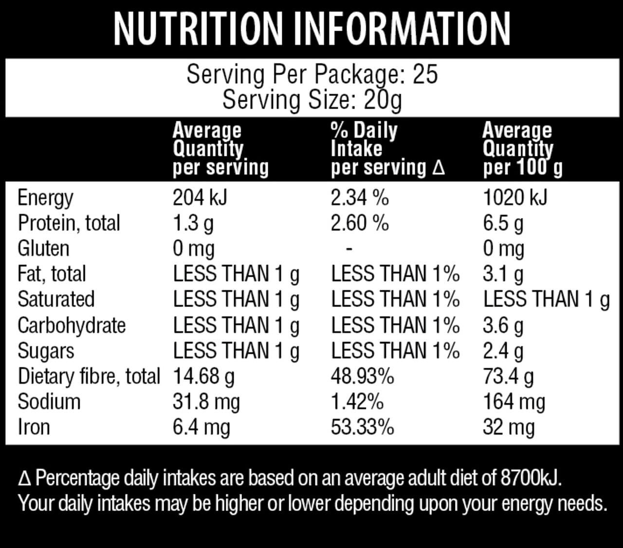 Qenda Ultimate Fibre – Original 500g nutrition information label with details on energy, protein, fat, carbohydrates, fiber, sodium, and iron per serving.