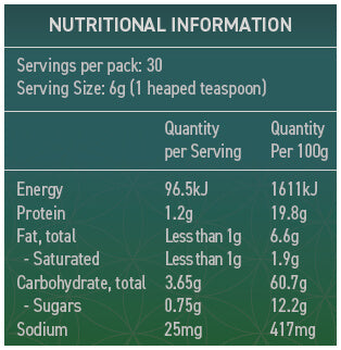 SAYBO Revive 180g nutritional information label for a product with serving size, energy, protein, fat, carbohydrate, and sodium content.