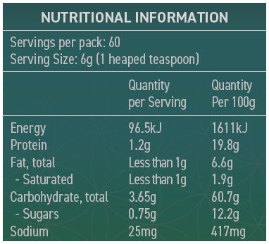 SAYBO Revive 360g nutritional information table for a product with serving size and energy content.