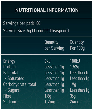 Nutritional information table for a product with serving size and energy content.