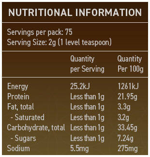 Nutritional information label for a product with serving size and energy content.