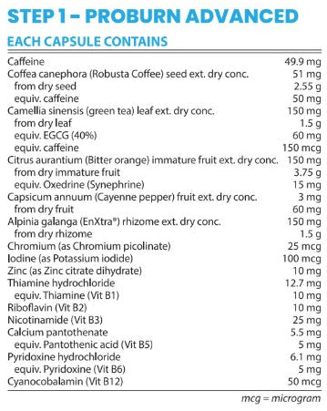 PC Laboratories 3 Step Fat Loss System