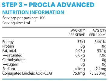 PC Laboratories Weight Loss Support Kit nutrition information table for Procla Advanced with serving size and per 100 mL details.